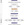 Research Flowchart for the "Integrated Sustainable Design: Biocomposite Panels" Proposal