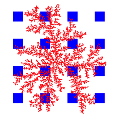 Figure 1: A retinal neuron (red) connecting to 81% of surrounding square electrodes (blue). Underlying photodiodes not shown.