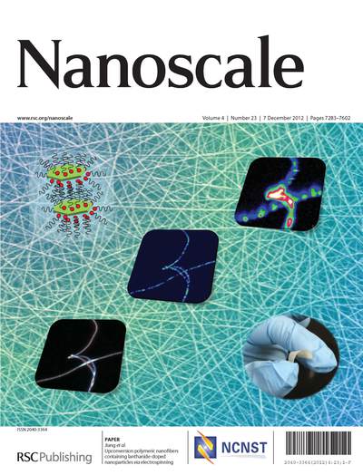 <i>Nanoscale Cover</i>