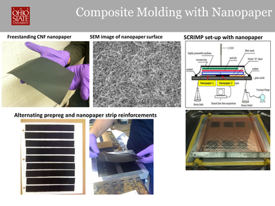 Nanopaper manufacturing
