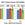 Cell viability assay for MCF-7 breast cancer cell line incubated with iron oxide nanoparticles coated with different molecular weight caboxymethyl dextran