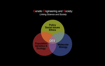 Genetic Engineering and Society Center Concept Diagram