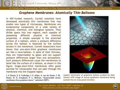 Graphene Membranes: Atomically Thin Balloons