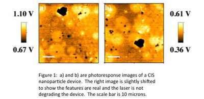 Figure 1: a) and b)Photoresponse images of a CIS nanoparticle device 
