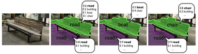 Chair/road example