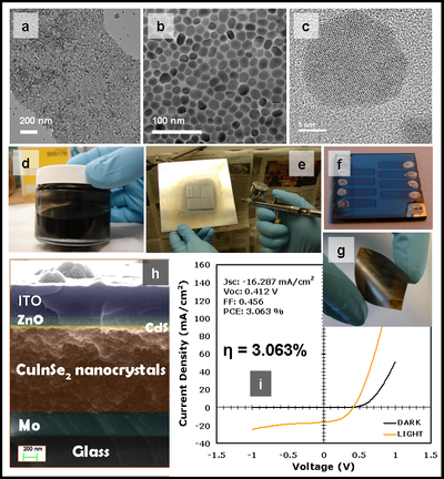 CIGS nanocrystal-based "inks" for use in low cost solar cells